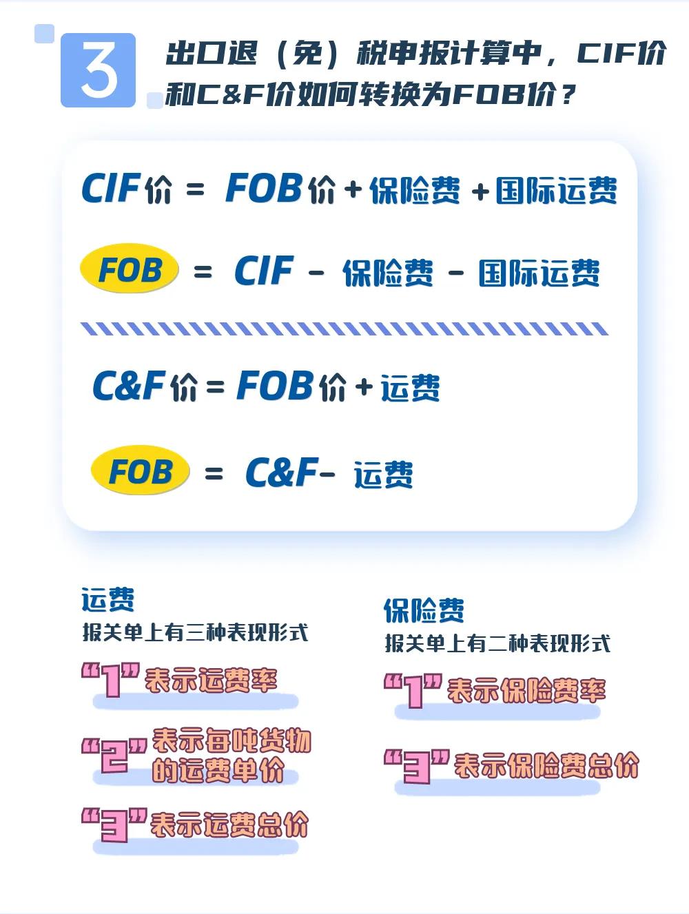 来源：