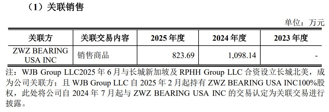 图片来源：长城精工招股书