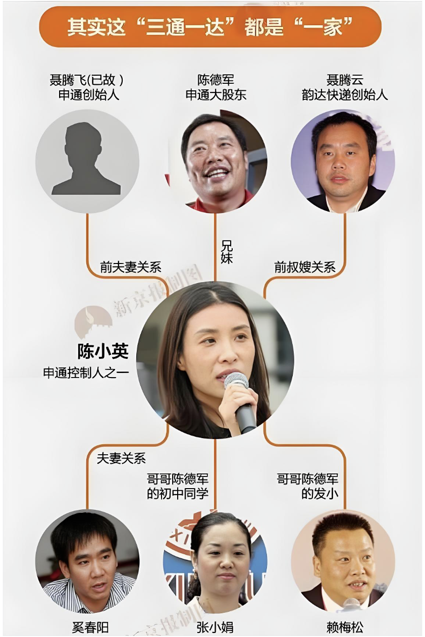 图源：新京报