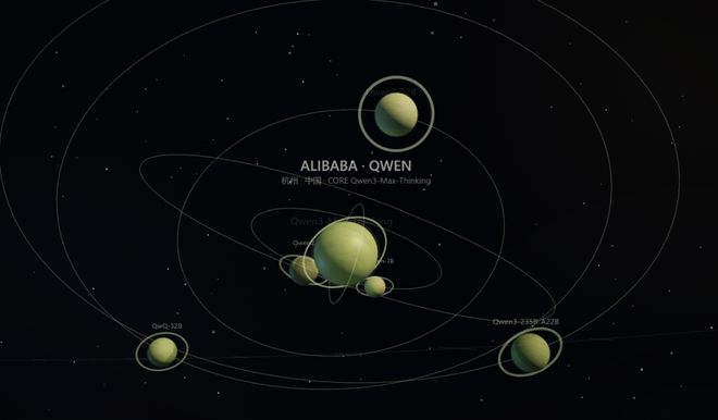 3D宇宙星图测试成果