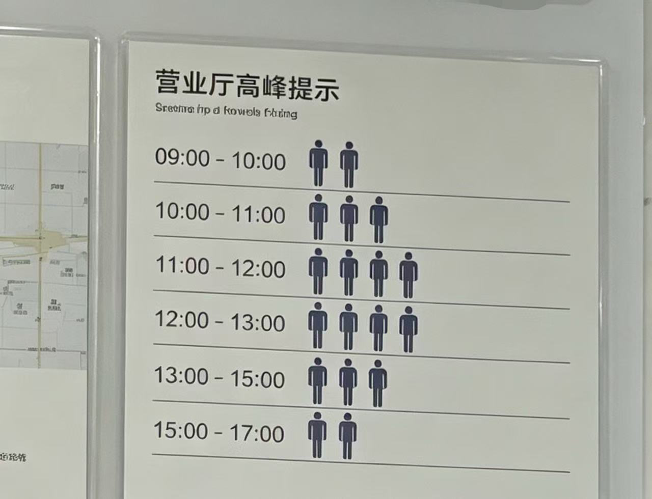 银行墙上贴的“营业厅高峰提示”牌。新京报贝壳财经记者姜樊 摄
