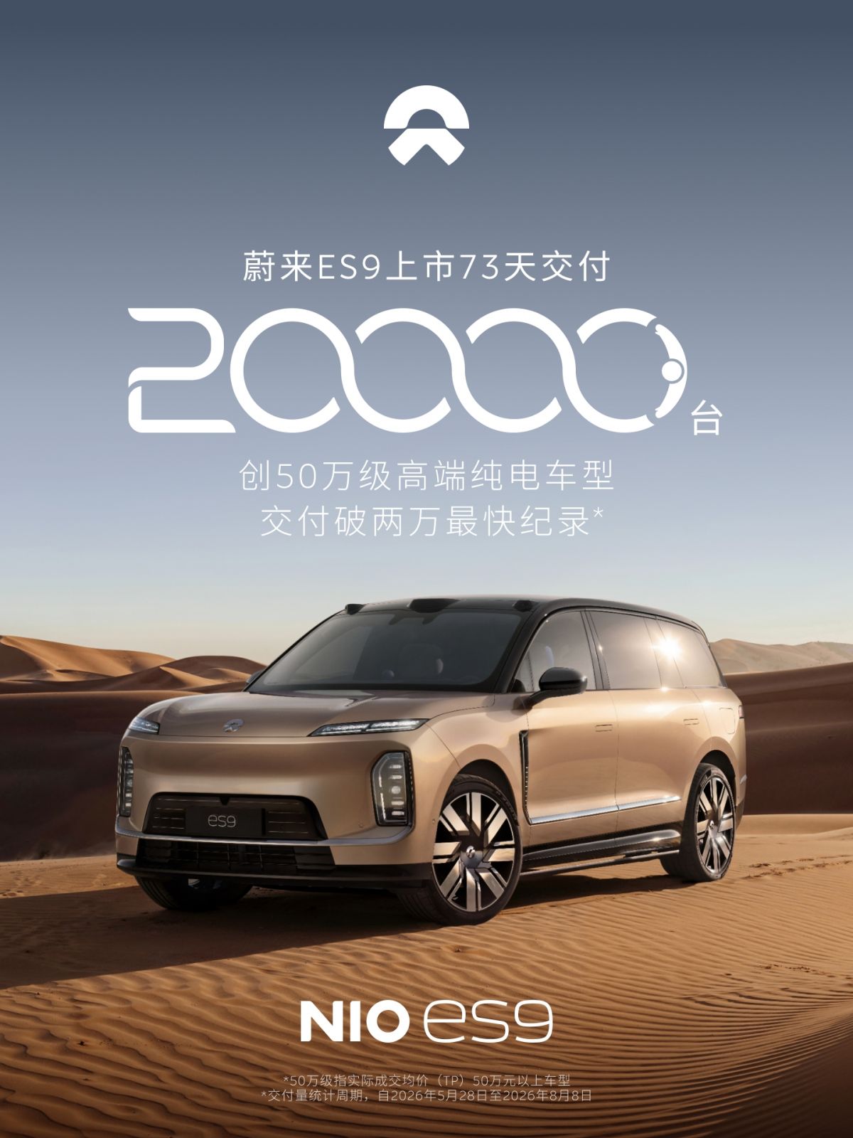 蔚来ES9完成20,000万台新车交付海报