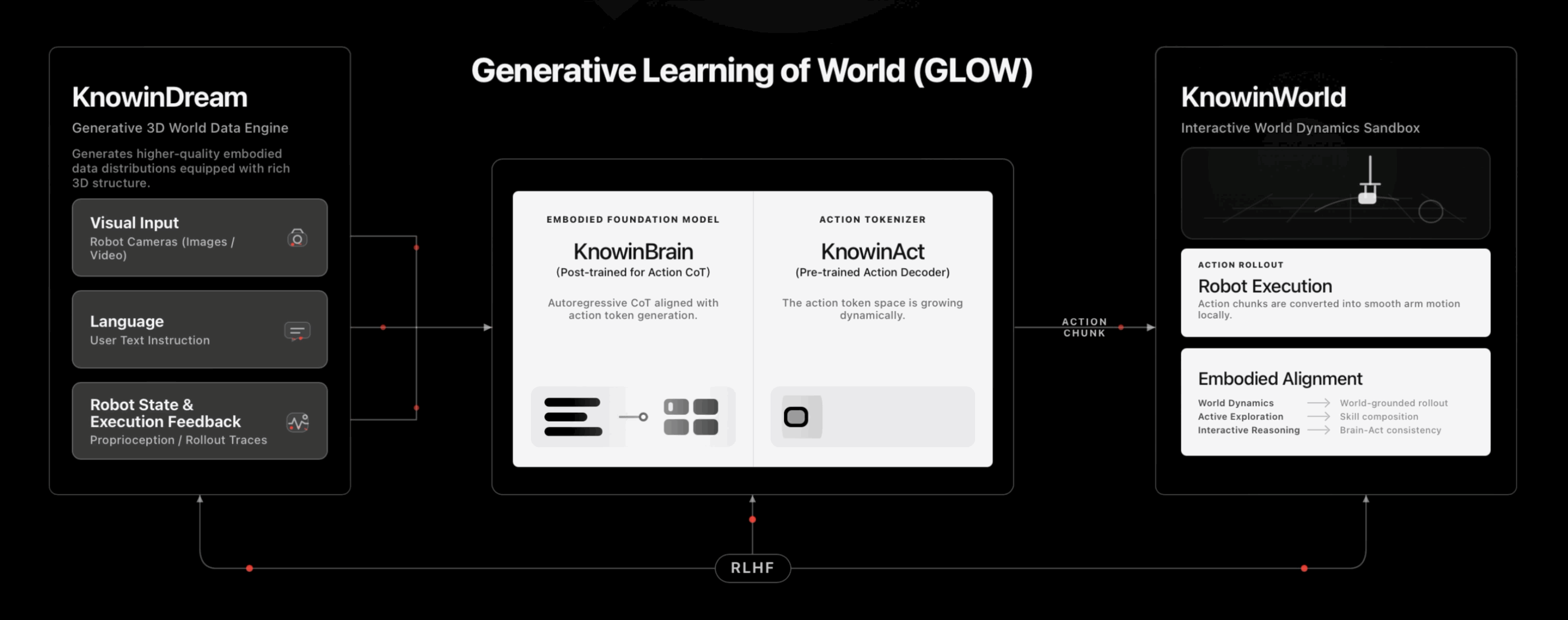 KNOWIN GLOW（图源/企业）