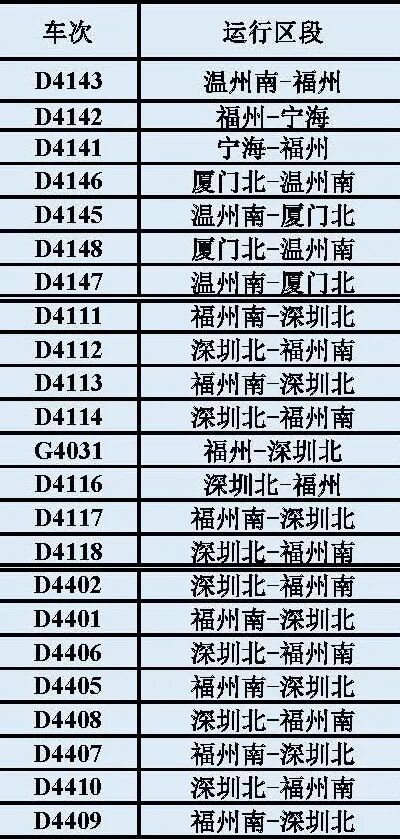 暴雨!大暴雨!10级大风!台风