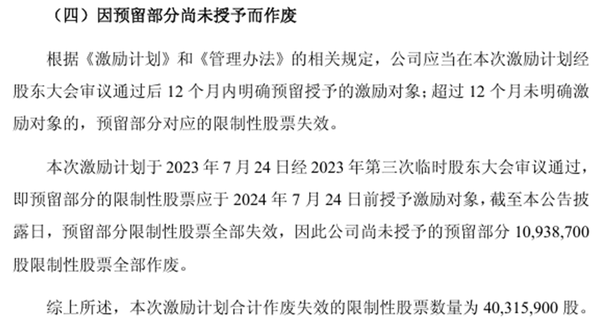 资料来源：公司公告，公告日期：2025.7.9