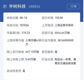 ▲受访者供图