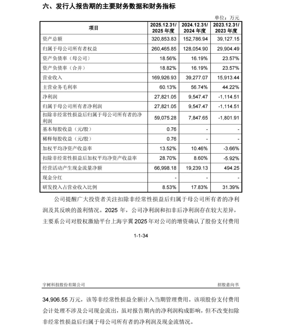 图源：宇树科技公告
