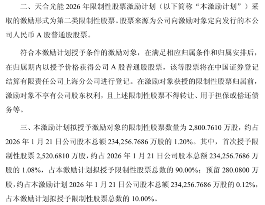 资料来源：公司公告，公告日期：2026.1.24