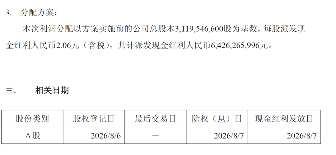 图源 公告