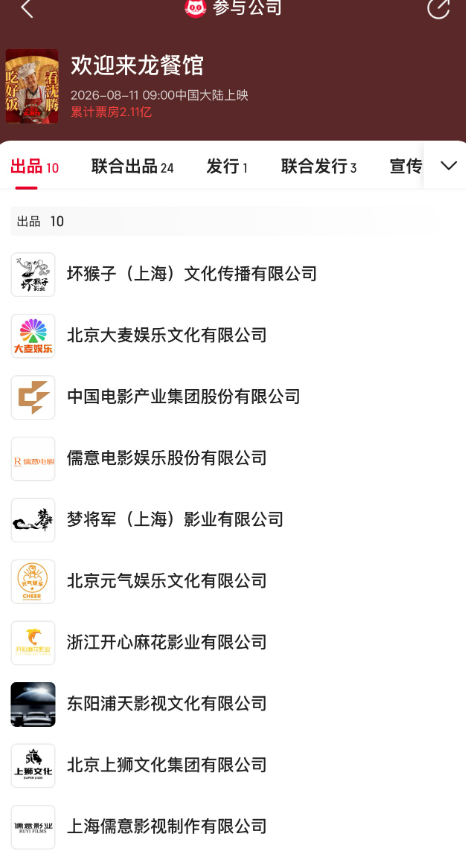 《欢迎来龙餐馆》出品方