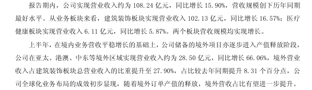 　　▲来源：企业财报