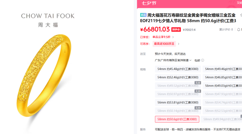 ▲同样都是50g黄金，收回时，饰品比金条少1.8万