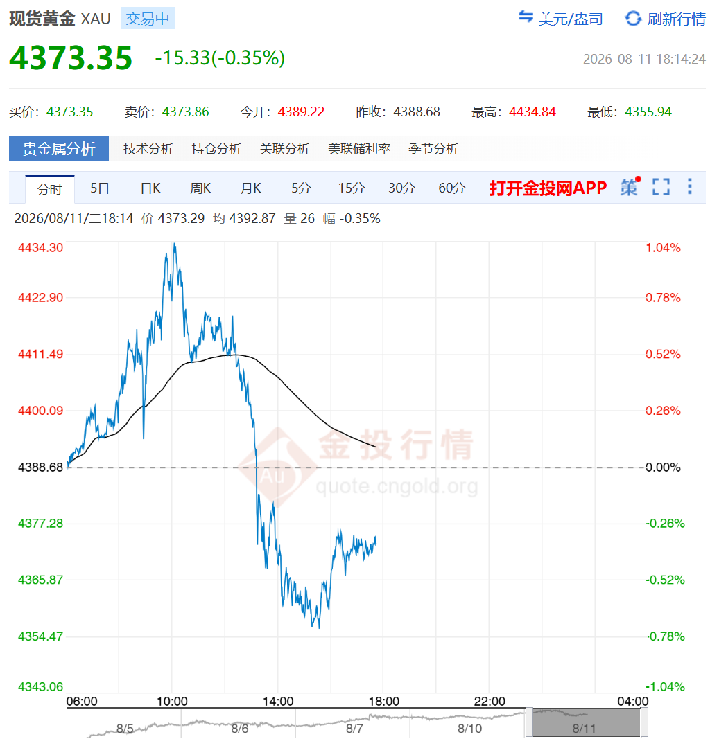 图源：网络