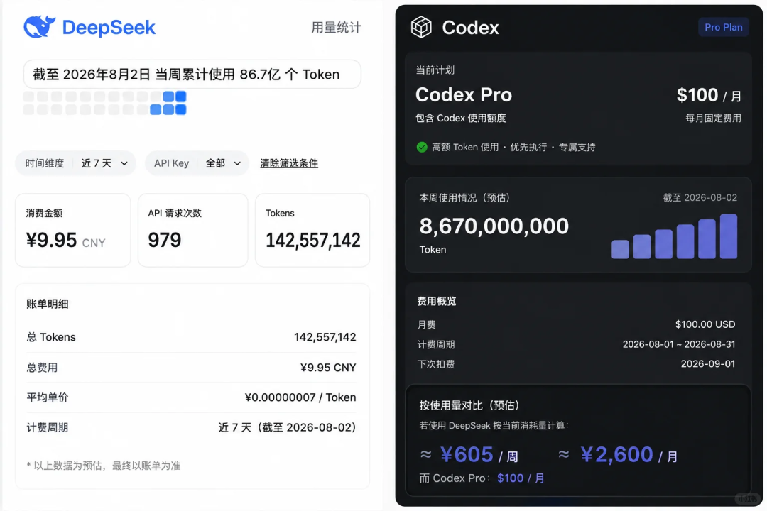 图源：小红书