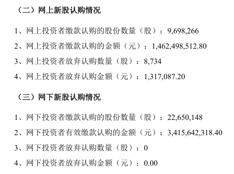 （文章来源：证券时报网）