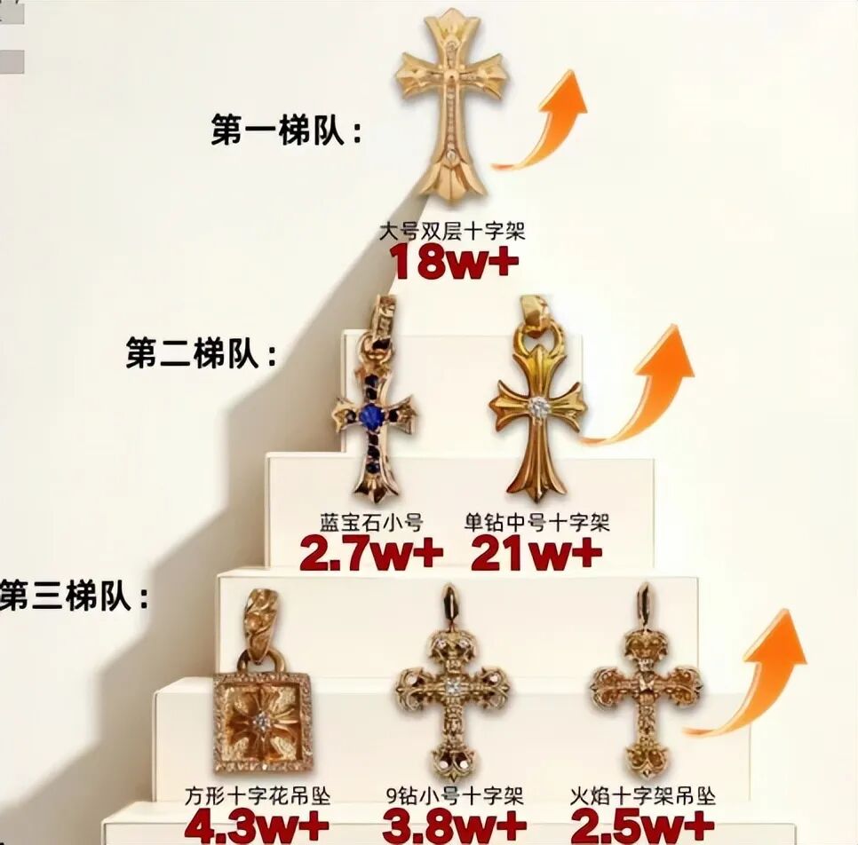图源：小红书