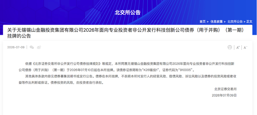 图片来源/北交所