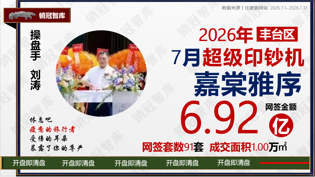 注：