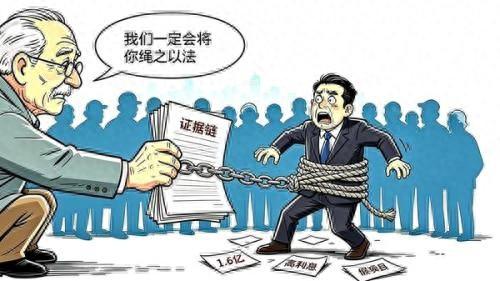制图：逯清钰（图片由AI辅助生成）