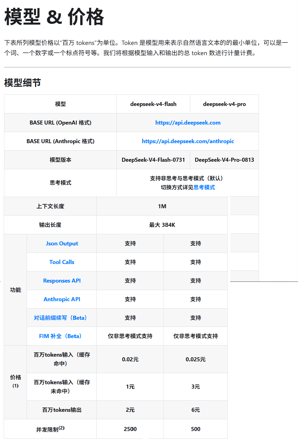 图源：DeepSeek API 官方文档
