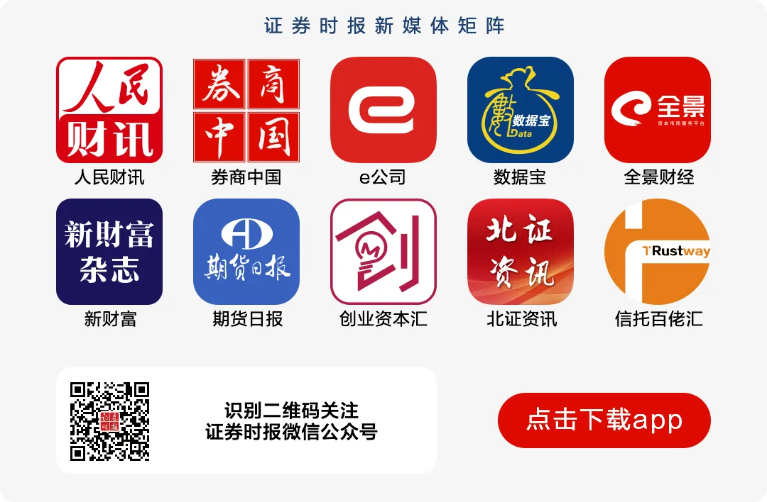 （来源：证券时报）北京配资炒股