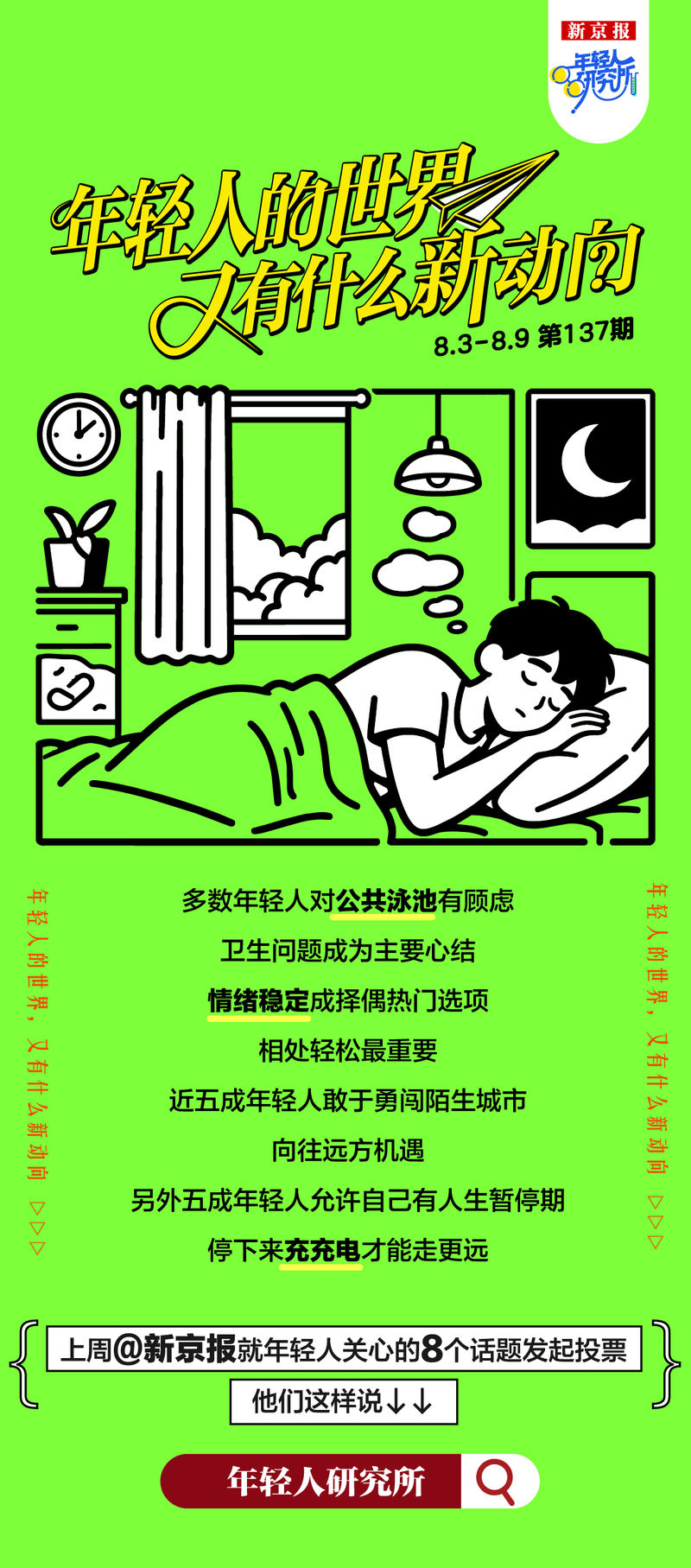 年轻人研究所137|年轻人情绪稳定成择偶热门选项