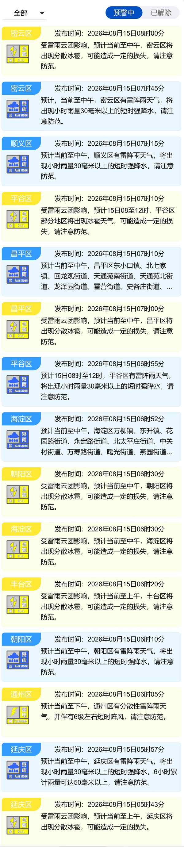 △今晨，北京多区发布预警信号。