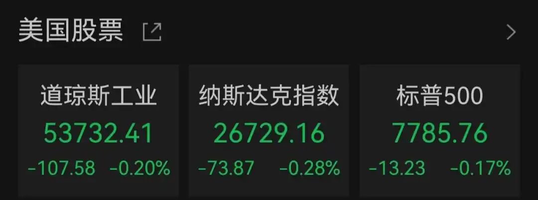 美股存储芯片巨头，大涨超7%