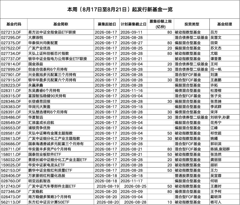 编辑：赵新亮