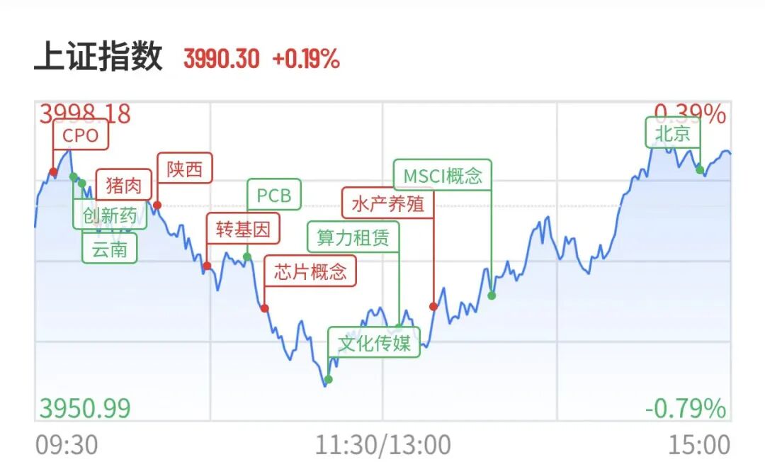 图/21财经客户端