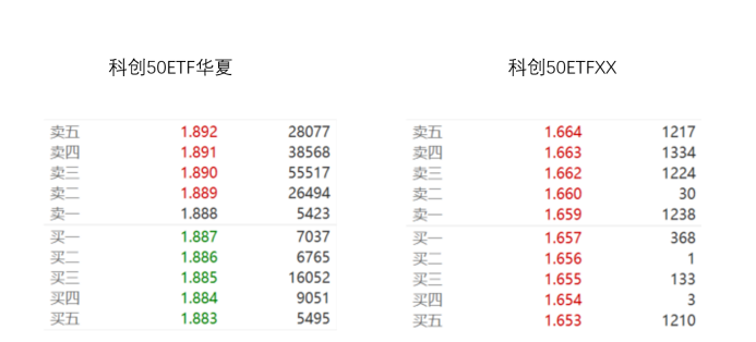 截图来源：Wind，示例产品仅供参考，不代表投资推荐。