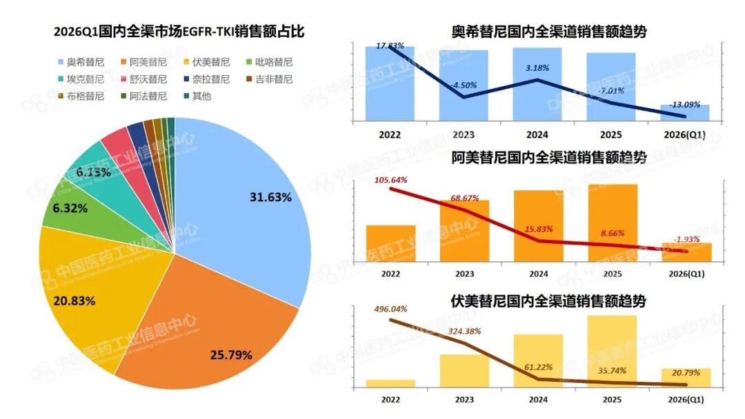 艾力斯,从“卖青苗”到反向押注_新浪财经_新浪网