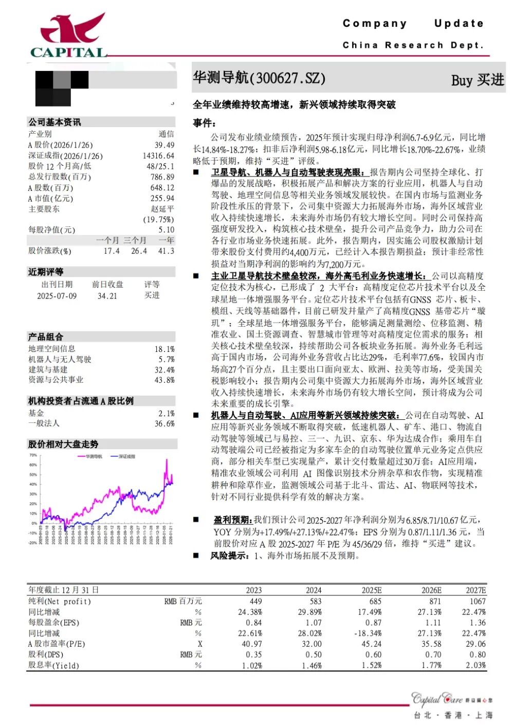华夏、嘉实、富国基金等36家明星机构调研华测导航!_新浪财经_新浪网