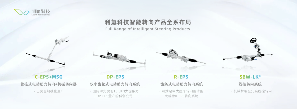 图：利氪科技智能转向产品全系布局