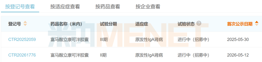 刚刚!恒瑞医药1类新药获批上市_新浪财经_新浪网