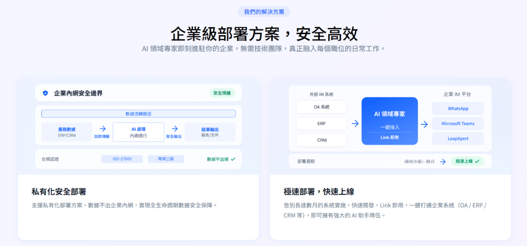 来源：快鹭科技网站