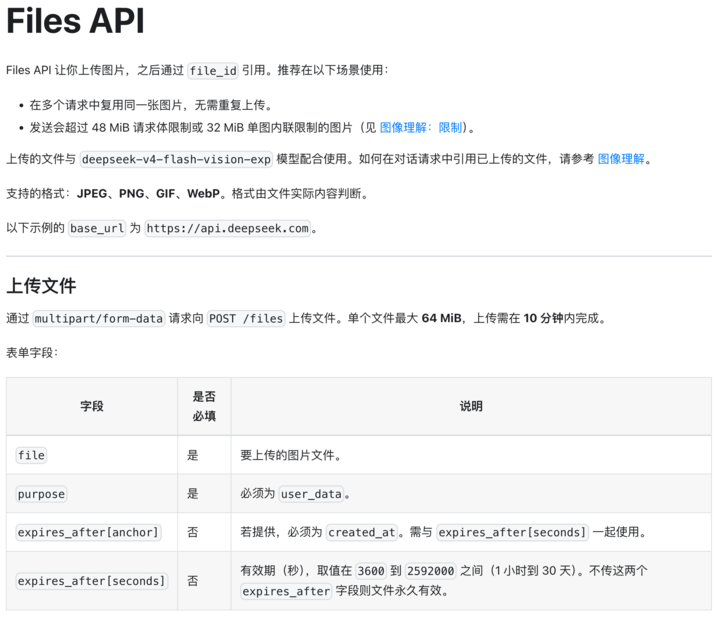▲ 🔗 https://api-docs.deepseek.com/zh-cn/guides/files\_api