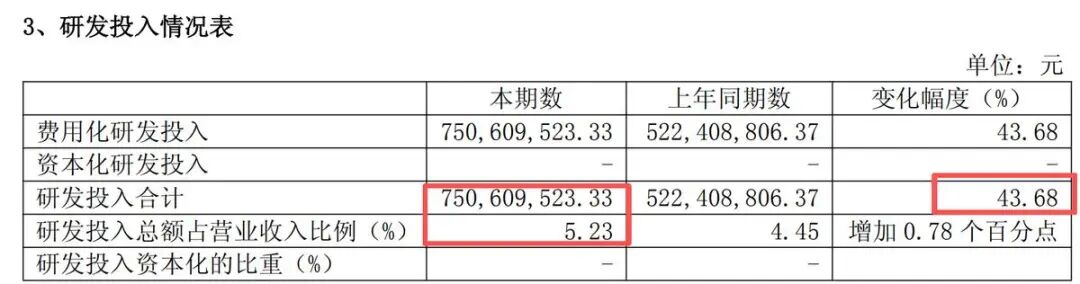 图源：九号2026半年报