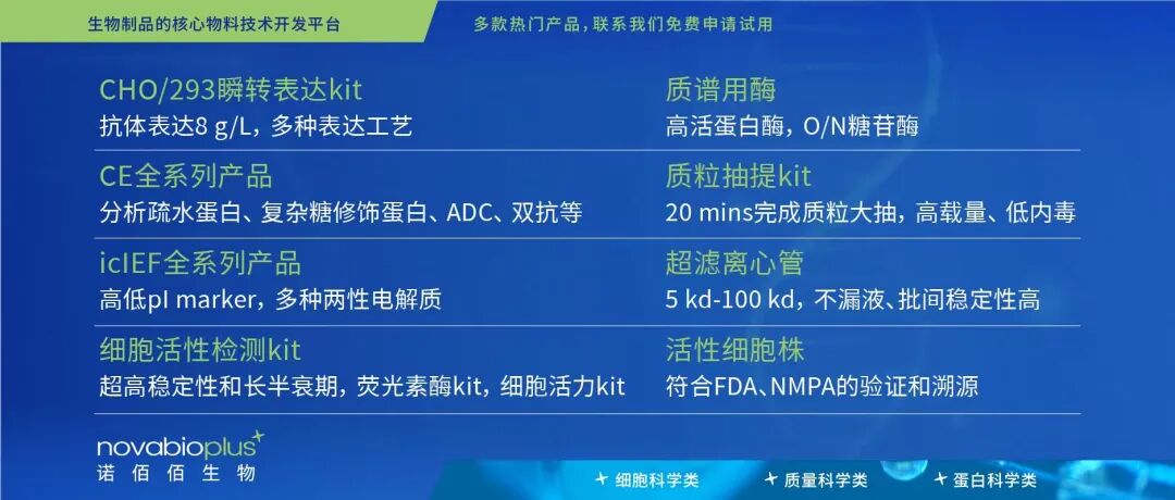 参考资料：