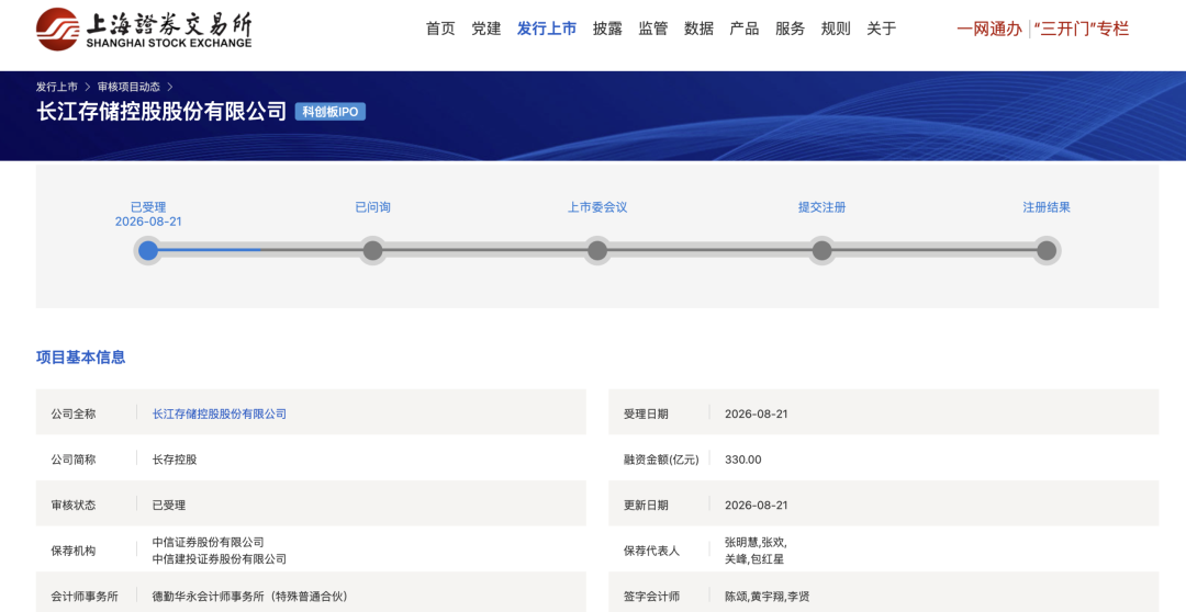 ChangXin Holdings Aims for Record 33B Yuan STAR Market IPO