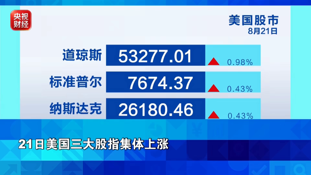 金价、银价、油价，集体上涨