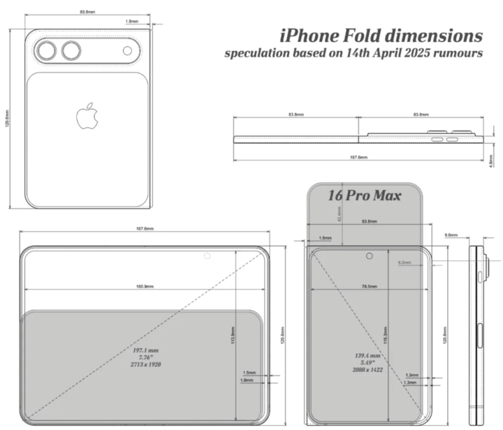 ▲ 可折叠 iPhone 和 iPhone 16 Pro Max 的网传对比渲染图，图片来自：MacRumors