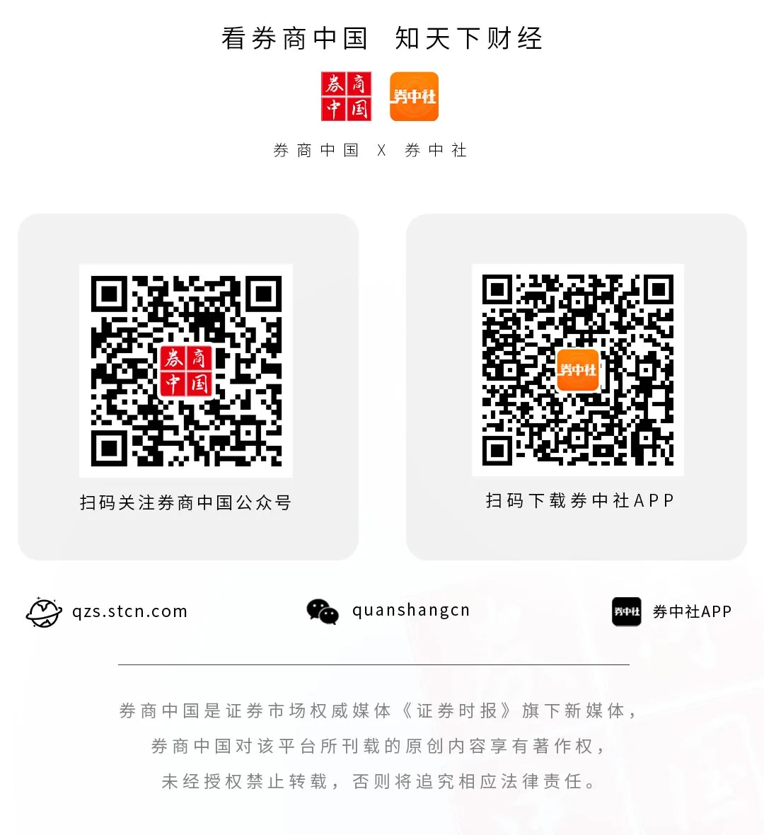 （来源：券商中国）老牌杠杆配资公司