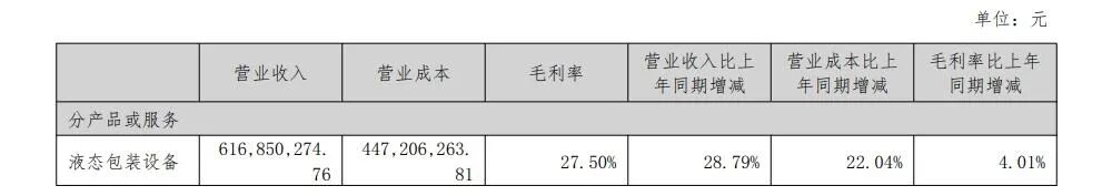  新美星2026年半年度报告截图