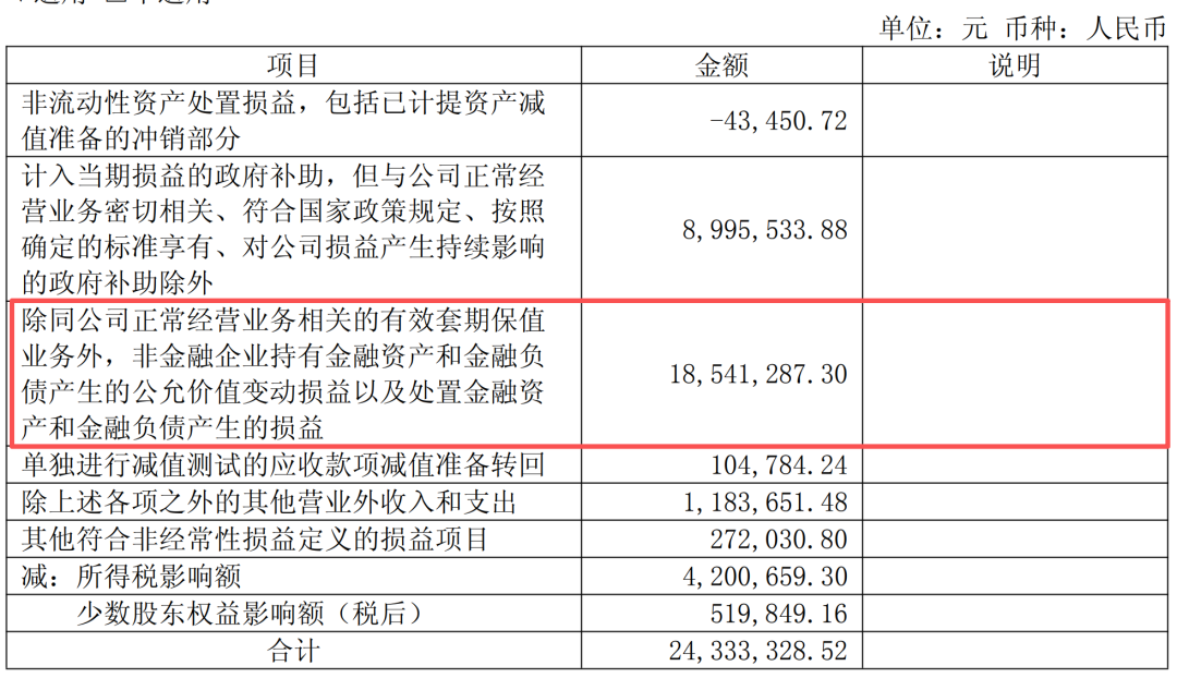图片来源：会稽山2026上半年财报截图