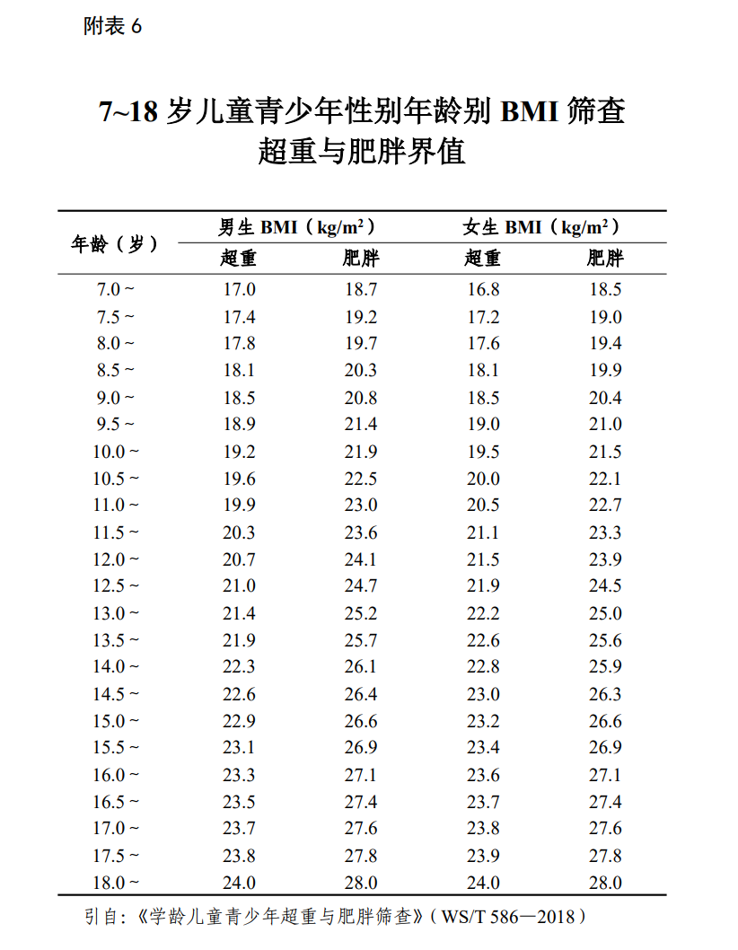 图源