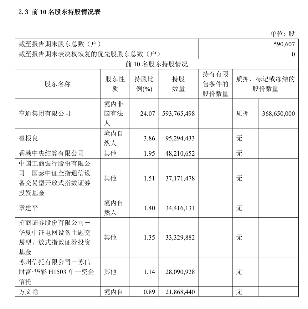 风险提示及免责条款