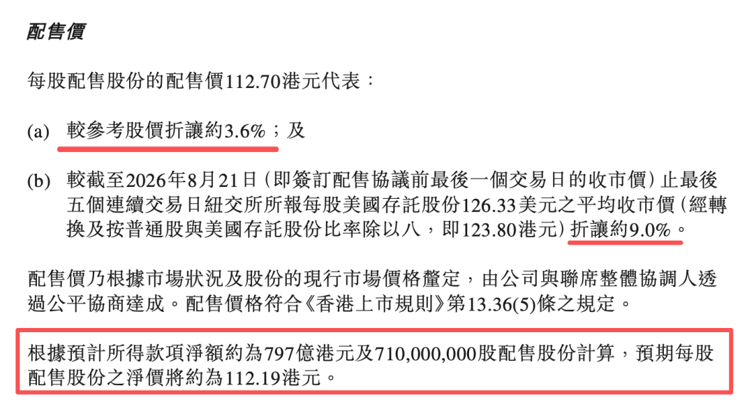 图源：阿里巴巴公告