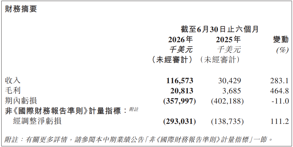 图源丨