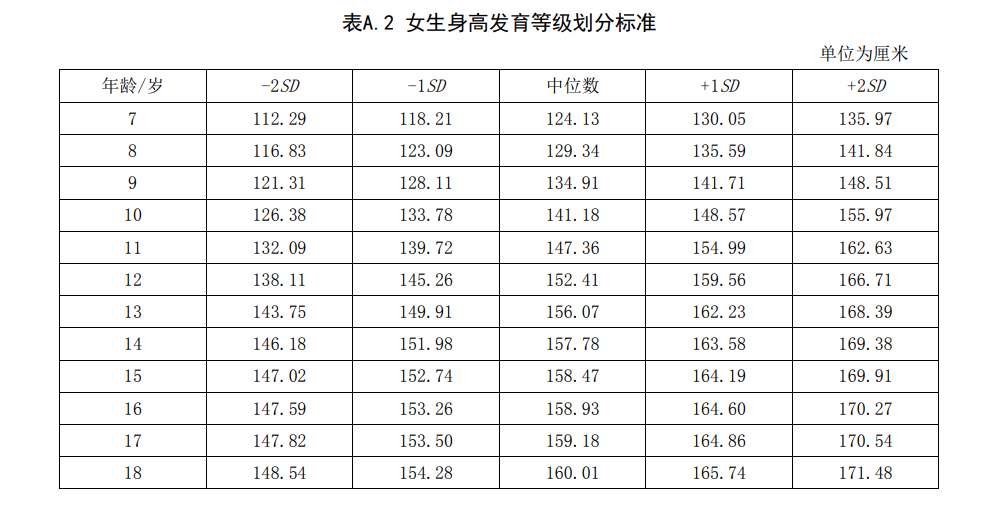 图源：
